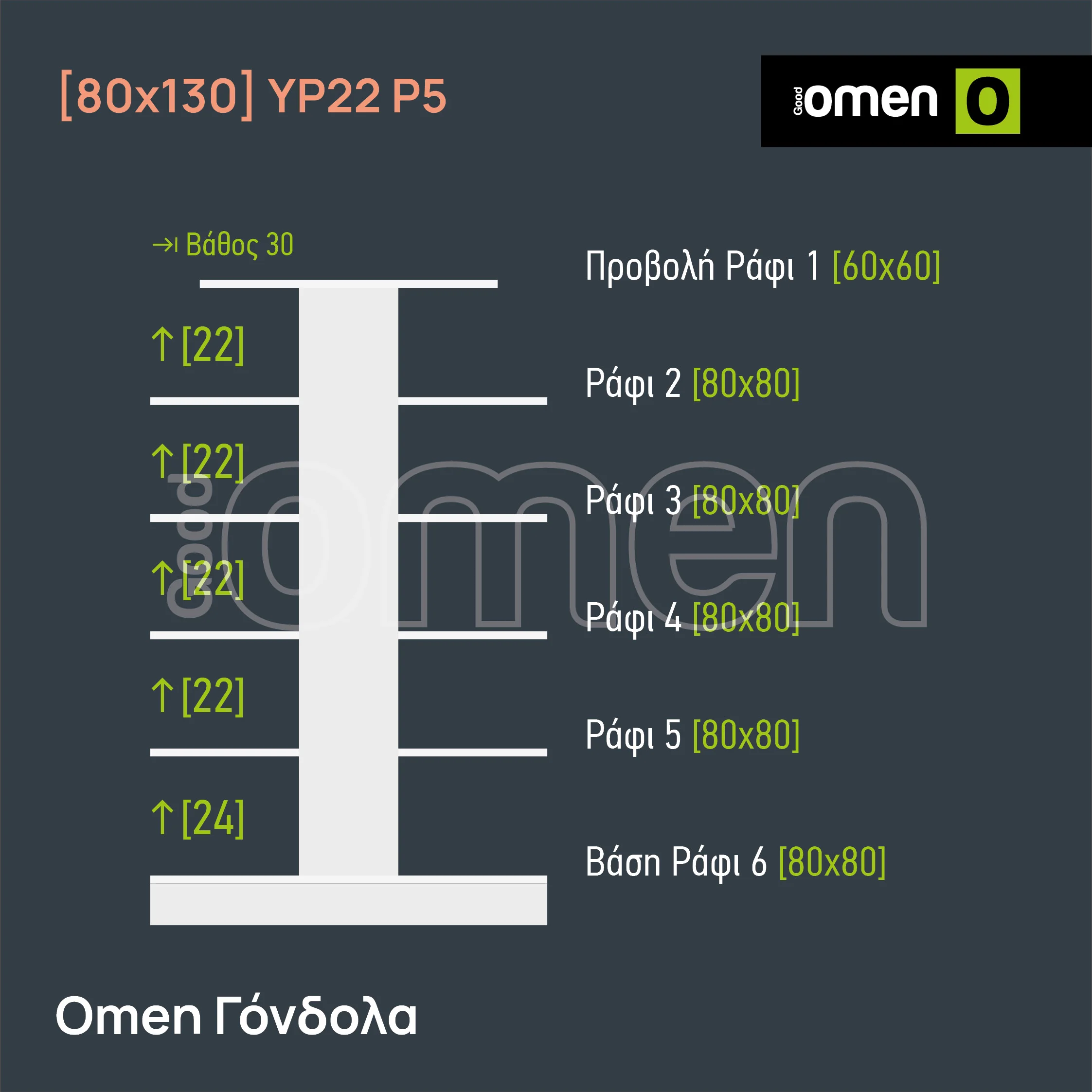 Γόνδολα-Φαρμακείου-80x130-Ράφια-5-Ύψος-Ραφιού-22cm4.webp Γόνδολα Φαρμακείου 80x130 Ράφια 5 Ύψος Ραφιού 22cm4